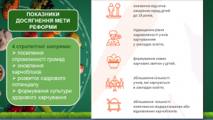 Новина 21-02 в текст